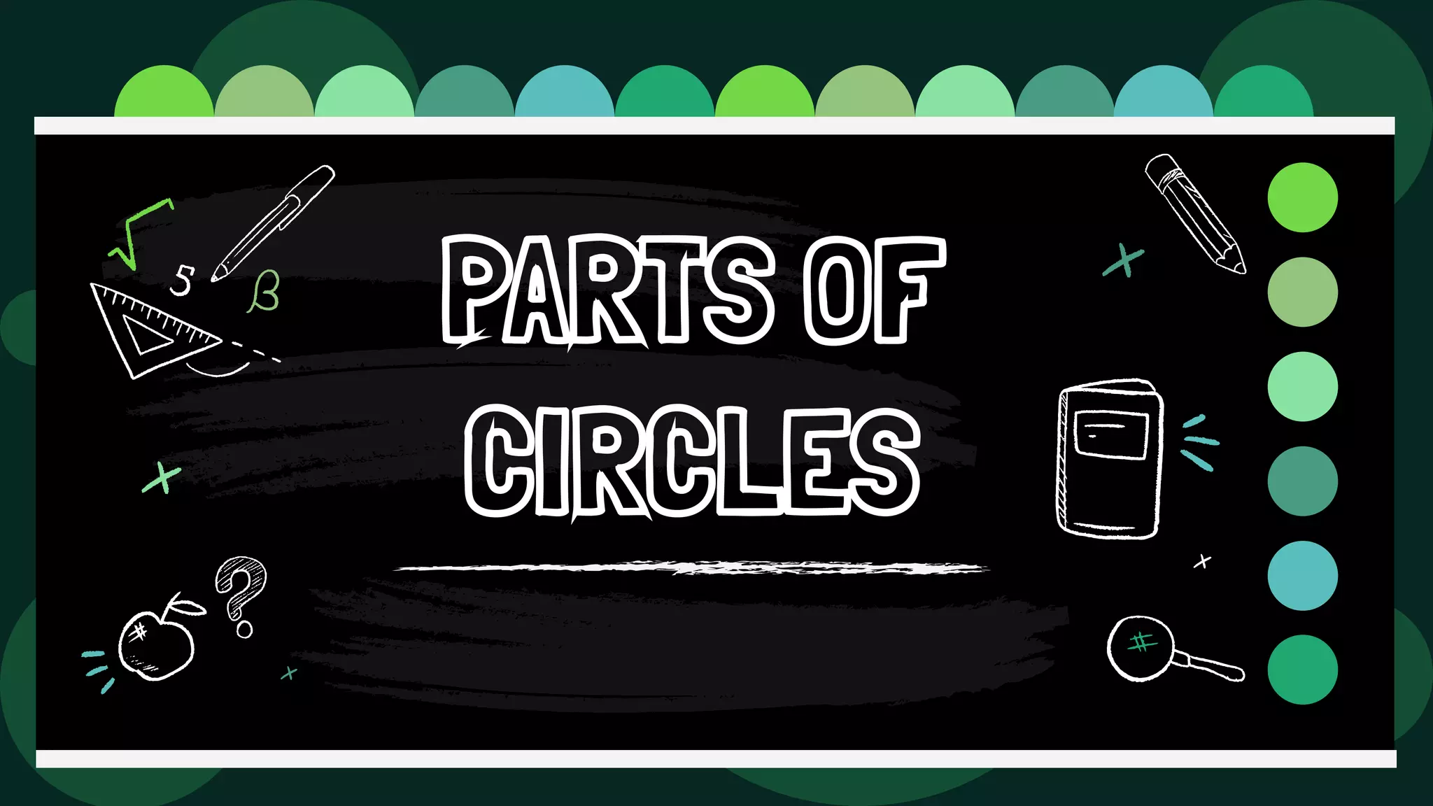 PARTS OF
CIRCLES
 