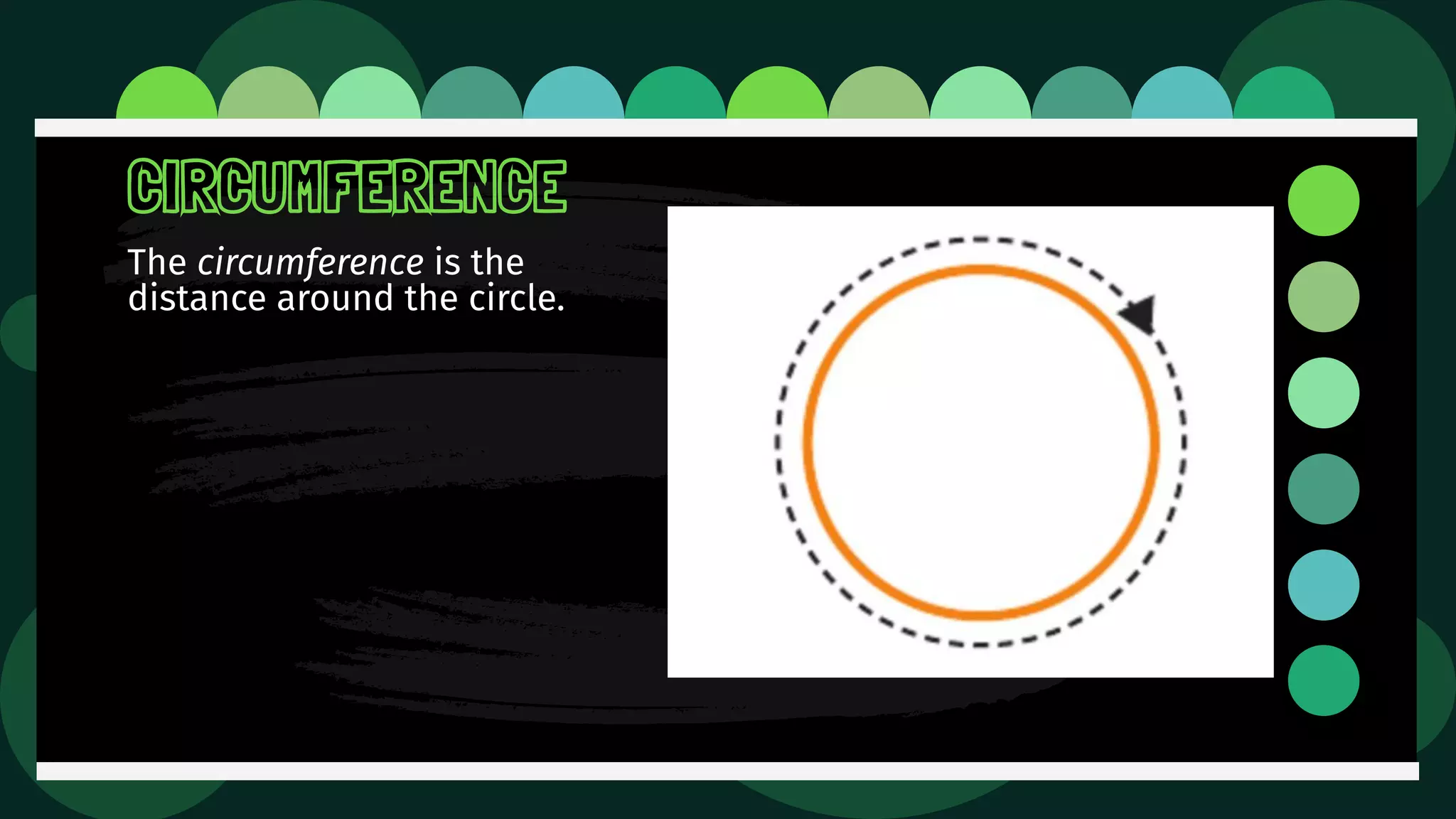 The circumference is the
distance around the circle.
CIRCUMFERENCE
 