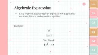 Algebraic Expression
● It is a mathematical phrase or expression that contains
numbers, letters, and operation symbols.
Example:
3x
5x - 2
3a + 2b - 4c
01
02
03
04
05
Index
 