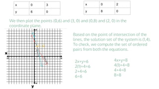 Graphical Solution of Systems of Linear Equations | PDF | Physics | Science