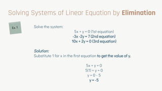 Elimination of Systems of Linear Equation | PDF | Physics | Science