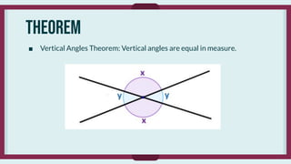theorem
■ Vertical Angles Theorem: Vertical angles are equal in measure.
 