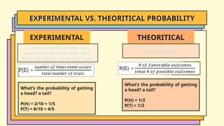 EXPERIMENTAL VS. THEORITICAL PROBABILITY
EXPERIMENTAL
1. A coin is tossed 10 times. Let’s
assume that the head comes out 2
times and the tail comes out 8 times.
THEORITICAL
A coin is tossed.
What’s the probability of getting
a head? a tail?
P(H) = 2/10 = 1/5
P(T) = 8/10 = 4/5
What’s the probability of getting
a head? a tail?
P(H) = 1/2
P(T) = 1/2
 