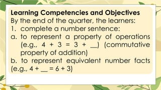 Number Sentence Learning Objectives Q4 Mathematics 4 PPT WEEK 3. free download | PPTX