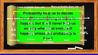 Q4 Math PPT 2nd CO 4th Q [Autosaved].pptx