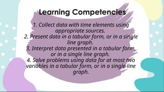 Solve Problems Using Data Comprehensive Guide to Collecting, Presenting, Interpreting, and ...
