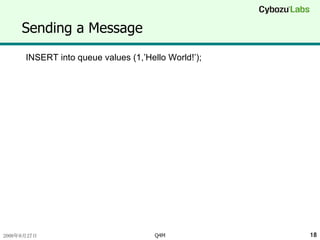 Sending a Message INSERT into queue values (1,’Hello World!’); 