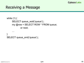 Receiving a Message while (1) { SELECT queue_wait(‘queue’);; my @row = SELECT ROW * FROM queue; or next; … } SELECT queue_end(‘queue’);; 