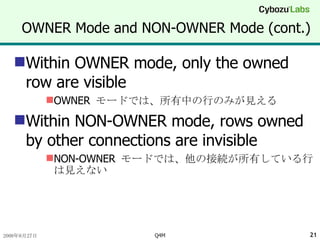 OWNER Mode and NON-OWNER Mode (cont.) Within OWNER mode, only the owned row are visible OWNER  モードでは、所有中の行のみが見える Within NON-OWNER mode, rows owned by other connections are invisible NON-OWNER  モードでは、他の接続が所有している行は見えない 