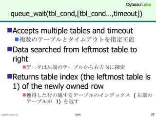 queue_wait(tbl_cond,[tbl_cond…,timeout]) Accepts multiple tables and timeout 複数のテーブルとタイムアウトを指定可能 Data searched from leftmost table to right データは左端のテーブルから右方向に探索 Returns table index (the leftmost table is 1) of the newly owned row 獲得した行の属するテーブルのインデックス  ( 左端のテーブルが  1)  を返す 