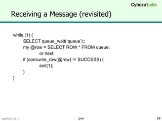 Receiving a Message (revisited) while (1) { SELECT queue_wait(‘queue’);; my @row = SELECT ROW * FROM queue; or next; if (consume_row(@row) != SUCCESS) { exit(1); } } 