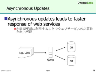 Asynchronous Updates Asynchronous updates leads to faster response of web services 非同期更新に利用することでウェブサービスの応答性を向上可能 DB App. Logic DB Queue 