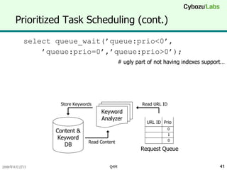 Prioritized Task Scheduling (cont.) select queue_wait(’queue:prio<0’, ’ queue:prio=0’,’queue:prio>0’); # ugly part of not having indexes support… Content & Keyword DB Request Queue Keyword Analyzer Store Keywords Read URL ID Read Content URL ID Prio 0 1 0 