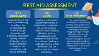 First Aid Proficiency Q4_PE_HEALTH_7_LESSON 1_WEEK 1-2_DAY 1.pptx