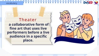 Theater
a collaborative form of
fine art that uses live
performers before a live
audience in a specific
place.
vocabulary
 