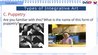 C. Puppetry
Explicitation
Are you familiar with this? What is the name of this form of
puppetry?
Types of Integrative Art
 
