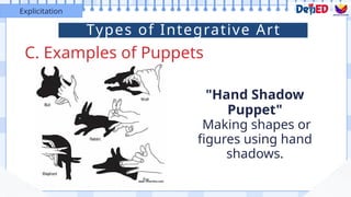 C. Examples of Puppets
Explicitation
"Hand Shadow
Puppet"
Making shapes or
figures using hand
shadows.
Types of Integrative Art
 