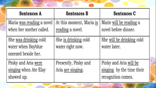 Q4 PPT WEEK 4 and week 5 ENGlish -6.pptx