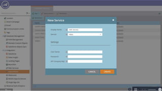 Page 18Marketo Proprietary and Confidential | © Marketo, Inc. 11/3/2016
 