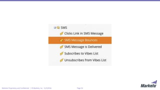 Page 24Marketo Proprietary and Confidential | © Marketo, Inc. 11/3/2016
 