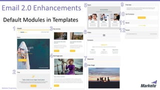 Page 4Marketo Proprietary and Confidential | © Marketo, Inc. 11/3/2016
Email 2.0 Enhancements
Default Modules in Templates
 