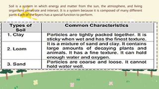 Q4_SCIENCE_PPT_WEEK 1 GRADE 4 MATATAG CURRICULUM 2024-2025 | PPTX
