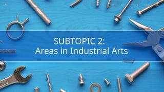 Contact
About Us
Service
Home
SUBTOPIC 2:
Areas in Industrial Arts
 