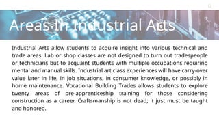 Contact
About Us
Service
Home
Areas In Industrial Arts
Learn More
Industrial Arts allow students to acquire insight into various technical and
trade areas. Lab or shop classes are not designed to turn out tradespeople
or technicians but to acquaint students with multiple occupations requiring
mental and manual skills. Industrial art class experiences will have carry-over
value later in life, in job situations, in consumer knowledge, or possibly in
home maintenance. Vocational Building Trades allows students to explore
twenty areas of pre-apprenticeship training for those considering
construction as a career. Craftsmanship is not dead; it just must be taught
and honored.
Areas In Industrial Arts
 