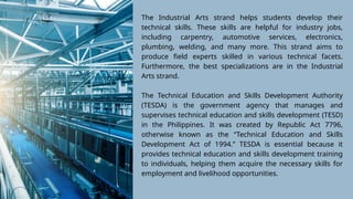 The Industrial Arts strand helps students develop their
technical skills. These skills are helpful for industry jobs,
including carpentry, automotive services, electronics,
plumbing, welding, and many more. This strand aims to
produce field experts skilled in various technical facets.
Furthermore, the best specializations are in the Industrial
Arts strand.
The Technical Education and Skills Development Authority
(TESDA) is the government agency that manages and
supervises technical education and skills development (TESD)
in the Philippines. It was created by Republic Act 7796,
otherwise known as the “Technical Education and Skills
Development Act of 1994.” TESDA is essential because it
provides technical education and skills development training
to individuals, helping them acquire the necessary skills for
employment and livelihood opportunities.
 