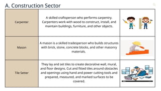 Carpenter
A skilled craftsperson who performs carpentry.
Carpenters work with wood to construct, install, and
maintain buildings, furniture, and other objects.
Mason
A mason is a skilled tradesperson who builds structures
with brick, stone, concrete blocks, and other masonry
materials.
Learn More
Tile Setter
They lay and set tiles to create decorative wall, mural,
and floor designs. Cut and fitted tiles around obstacles
and openings using hand and power cutting tools and
prepared, measured, and marked surfaces to be
covered.
Contact
About Us
Service
Home
A. Construction Sector
 