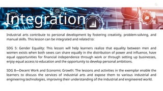 Contact
About Us
Service
Home
Integration
Learn More
Industrial arts contribute to personal development by fostering creativity, problem-solving, and
manual skills. This lesson can be integrated and related to:
SDG 5: Gender Equality: This lesson will help learners realize that equality between men and
women exists when both sexes can share equally in the distribution of power and influence, have
equal opportunities for financial independence through work or through setting up businesses,
enjoy equal access to education and the opportunity to develop personal ambitions.
SDG 8—Decent Work and Economic Growth: The lessons and activities in the exemplar enable the
learners to discuss the services of industrial arts and expose them to various industrial and
engineering technologies, improving their understanding of the industrial and engineered world.
 