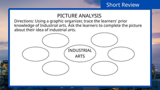Directions: Using a graphic organizer, trace the learners' prior
knowledge of Industrial arts. Ask the learners to complete the picture
about their idea of industrial arts.
Short Review
PICTURE ANALYSIS
INDUSTRIAL
ARTS
 