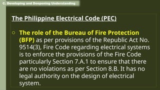 Comprehensive Guide to the Philippine Electrical Code for Residential ...