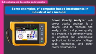Understanding Analog, Digital, and Computer-Based Instruments in ...