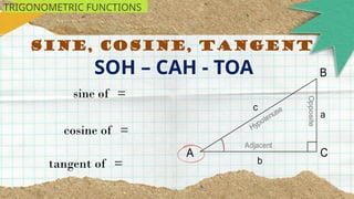 Quarter FOUR_Ratio of Trigonometric Functions | PPTX