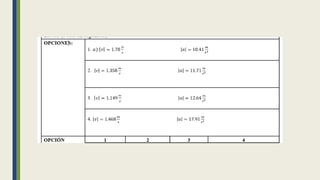 Componentes cilindricas