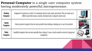 Personal Computer is a single user computer system
having moderately powerful microprocessor.
 