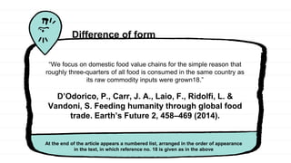 Difference of form
“We focus on domestic food value chains for the simple reason that
roughly three-quarters of all food is consumed in the same country as
its raw commodity inputs were grown18.”
D’Odorico, P., Carr, J. A., Laio, F., Ridolfi, L. &
Vandoni, S. Feeding humanity through global food
trade. Earth’s Future 2, 458–469 (2014).
At the end of the article appears a numbered list, arranged in the order of appearance
in the text, in which reference no. 18 is given as in the above
 