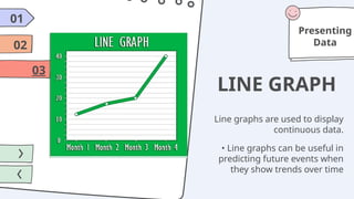 PRESENTING DATA IN A LINE GRAPH LESSON IN STATISTICS | PPTX