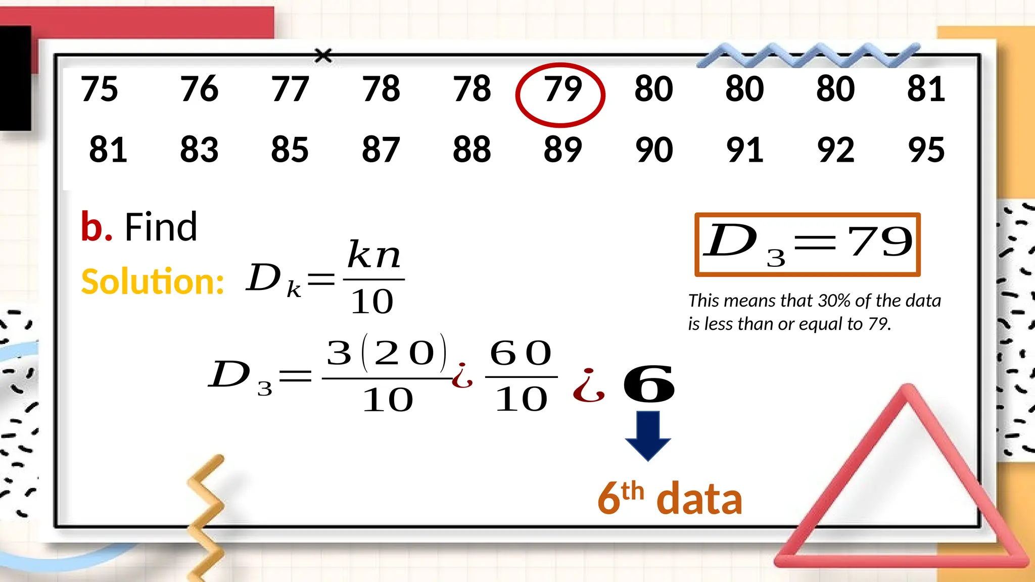 b. Find
75 76 77 78 78 79 80 80 80 81
81 83 85 87 88 89 90 91 92 95
Solution: 𝐷𝑘=
𝑘𝑛
10
𝐷3=
3 (2 0)
10
¿
6 0
10 ¿ 𝟔
6th
data
𝐷3=79
This means that 30% of the data
is less than or equal to 79.
 