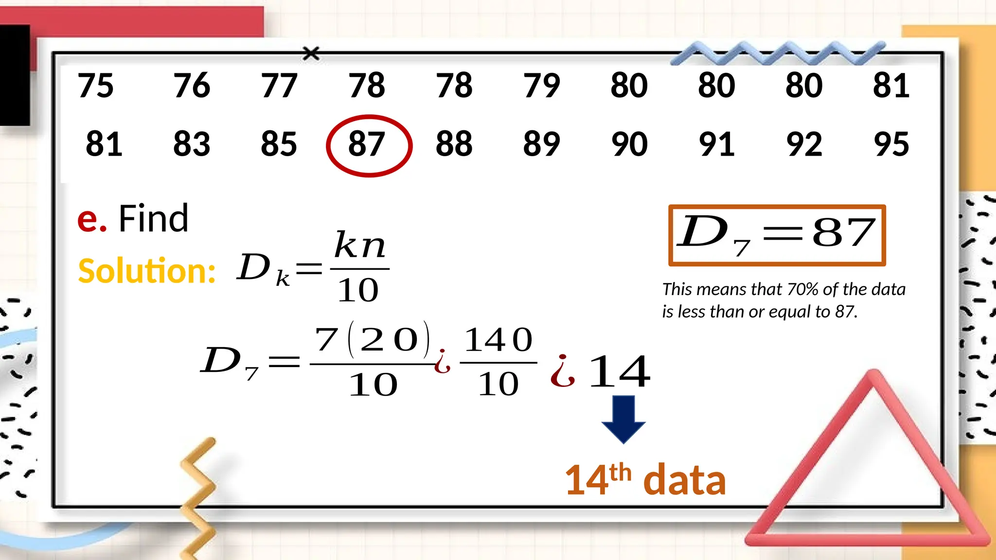 e. Find
75 76 77 78 78 79 80 80 80 81
81 83 85 87 88 89 90 91 92 95
Solution: 𝐷𝑘=
𝑘𝑛
10
𝐷7 =
7 (2 0)
10
¿
14 0
10 ¿ 14
14th
data
𝐷7 =87
This means that 70% of the data
is less than or equal to 87.
 
