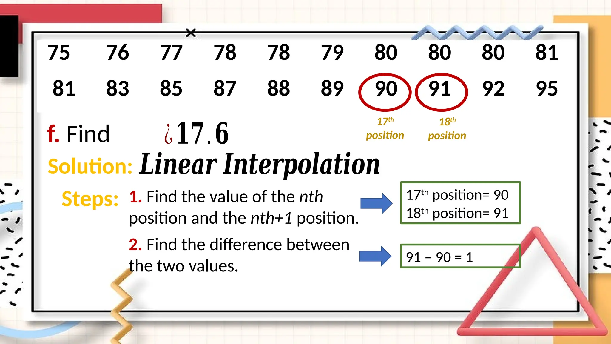f. Find
75 76 77 78 78 79 80 80 80 81
81 83 85 87 88 89 90 91 92 95
Solution:
¿𝟏𝟕.𝟔
𝑳𝒊𝒏𝒆𝒂𝒓 𝑰𝒏𝒕𝒆𝒓𝒑𝒐𝒍𝒂𝒕𝒊𝒐𝒏
Steps: 1. Find the value of the nth
position and the nth+1 position.
17th
position
18th
position
2. Find the difference between
the two values.
17th
position= 90
18th
position= 91
91 – 90 = 1
 