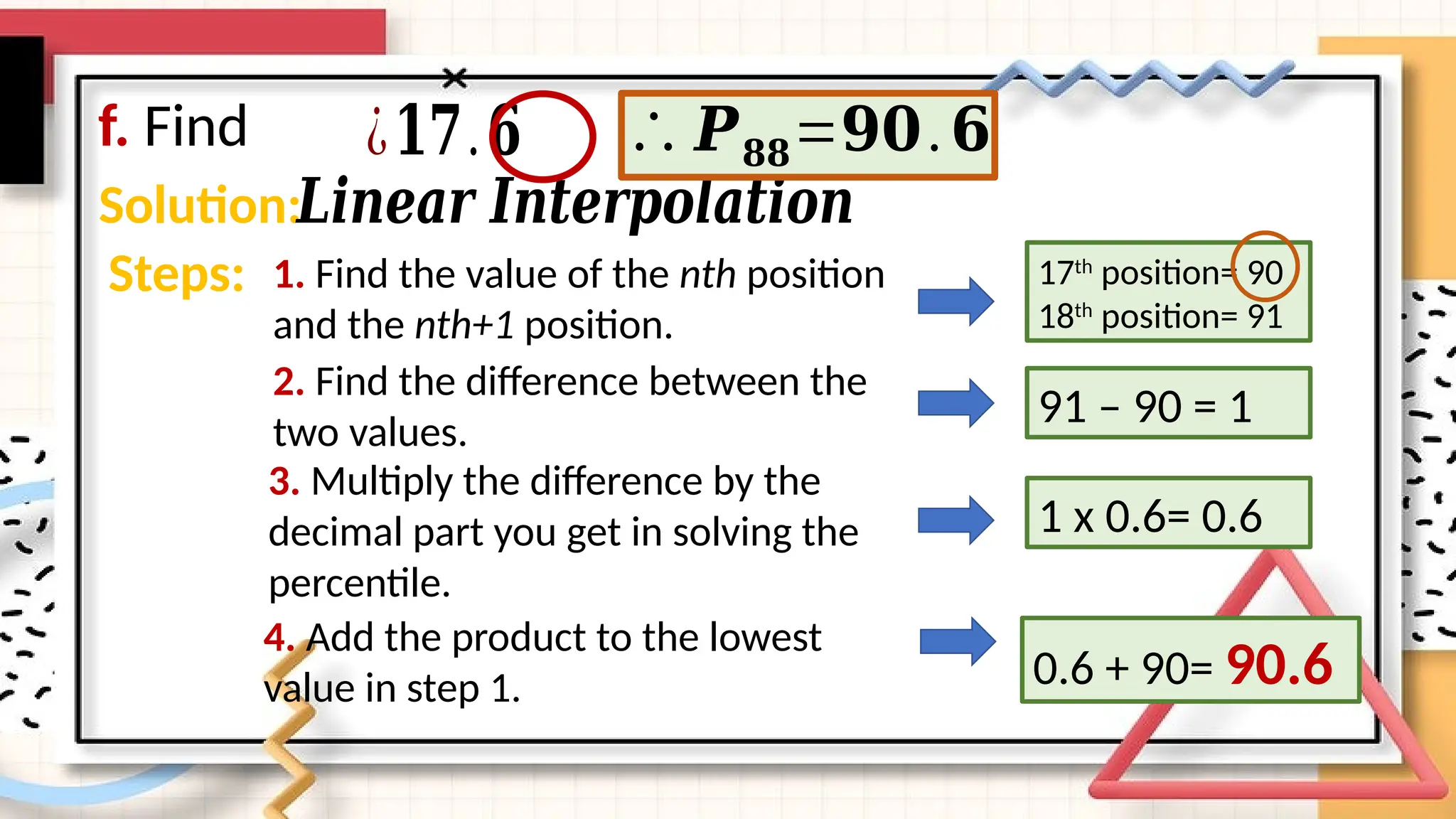 Solution:𝑳𝒊𝒏𝒆𝒂𝒓 𝑰𝒏𝒕𝒆𝒓𝒑𝒐𝒍𝒂𝒕𝒊𝒐𝒏
Steps: 1. Find the value of the nth position
and the nth+1 position.
2. Find the difference between the
two values.
17th
position= 90
18th
position= 91
91 – 90 = 1
3. Multiply the difference by the
decimal part you get in solving the
percentile.
f. Find ¿𝟏𝟕.𝟔
1 x 0.6= 0.6
4. Add the product to the lowest
value in step 1. 0.6 + 90= 90.6
∴ 𝑷𝟖𝟖=𝟗𝟎.𝟔
 