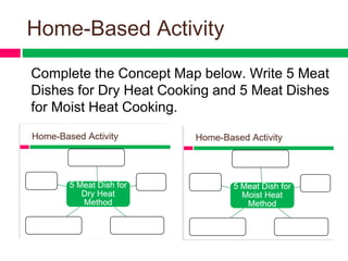 Home-Based Activity
Complete the Concept Map below. Write 5 Meat
Dishes for Dry Heat Cooking and 5 Meat Dishes
for Moist Heat Cooking.
 