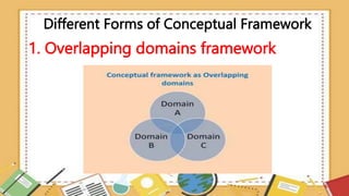 Q4 WEEK 2 LESSON 2 Interpretation and Presentation of Results ...