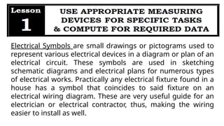 EIM 7/8_WEEK 3 - MODULE 5_ ANALYZE SIGNS, ELECTRICAL SYMBOLS, AND DATA.pptx