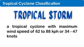 Q4_Wk 3 Hydrometeorological Hazards.pdf