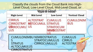 Mid Level Stratus Understanding Monsoons, ITCZ, and Cloud Formation in Grade 7 Science | PPTX