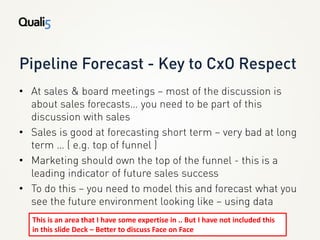 •


•

•

•

    This is an area that I have some expertise in .. But I have not included this
    in this slide Deck – Better to discuss Face on Face
 