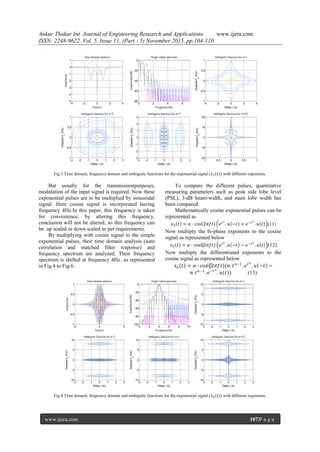 Comparative analysis on an exponential form of pulse with an integer ...